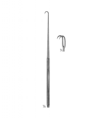 Wound Retractors